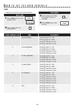 Preview for 13 page of Sharp CAROUSEL R-303T Operation Manual