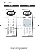 Preview for 10 page of Sharp Carousel R-305H Operation Manual