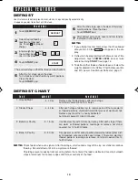 Preview for 12 page of Sharp Carousel R-305H Operation Manual