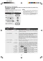 Preview for 15 page of Sharp Carousel R-305K Operation Manual