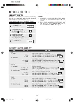 Preview for 18 page of Sharp Carousel R-305K Operation Manual