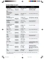 Preview for 19 page of Sharp Carousel R-307E Operation Manual