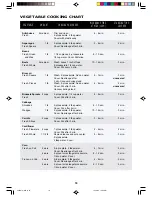 Preview for 20 page of Sharp Carousel R-307E Operation Manual