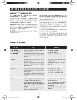 Preview for 6 page of Sharp Carousel R-307N Operation Manual