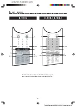 Preview for 10 page of Sharp CAROUSEL R-308J Operation Manual