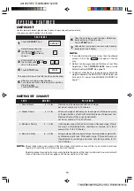 Preview for 12 page of Sharp CAROUSEL R-308J Operation Manual