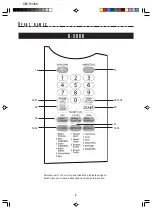 Preview for 11 page of Sharp Carousel R-308K Operation Manual