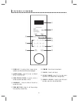 Preview for 9 page of Sharp Carousel R-309Y Owner'S Manual