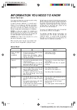 Preview for 6 page of Sharp Carousel R-310AK Operation Manual