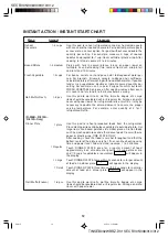 Preview for 14 page of Sharp Carousel R-310AK Operation Manual