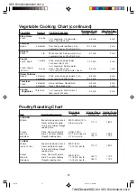 Preview for 19 page of Sharp Carousel R-310AK Operation Manual