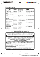 Preview for 21 page of Sharp Carousel R-310AK Operation Manual