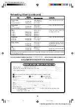 Preview for 22 page of Sharp Carousel R-310AK Operation Manual