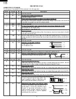 Preview for 6 page of Sharp Carousel R-310AK Supplemental Service Manual