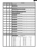 Preview for 7 page of Sharp Carousel R-310AK Supplemental Service Manual