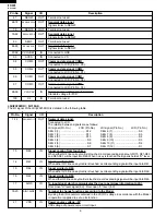 Preview for 8 page of Sharp Carousel R-310AK Supplemental Service Manual