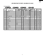 Preview for 19 page of Sharp Carousel R-310AK Supplemental Service Manual