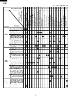 Preview for 36 page of Sharp Carousel R-310AK Supplemental Service Manual