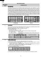 Preview for 40 page of Sharp Carousel R-310AK Supplemental Service Manual