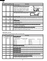 Preview for 46 page of Sharp Carousel R-310AK Supplemental Service Manual