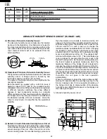 Preview for 48 page of Sharp Carousel R-310AK Supplemental Service Manual