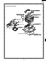 Preview for 71 page of Sharp Carousel R-310AK Supplemental Service Manual