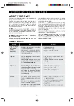 Preview for 6 page of Sharp Carousel R-310E Operation Manual