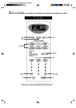 Preview for 10 page of Sharp Carousel R-310E Operation Manual