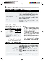 Preview for 13 page of Sharp Carousel R-310E Operation Manual