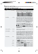 Preview for 14 page of Sharp Carousel R-310E Operation Manual