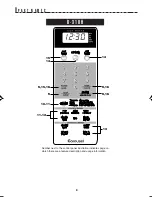 Preview for 10 page of Sharp Carousel R-310H Operation Manual