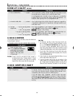 Preview for 13 page of Sharp Carousel R-310H Operation Manual