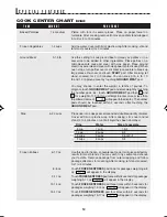 Preview for 14 page of Sharp Carousel R-310H Operation Manual