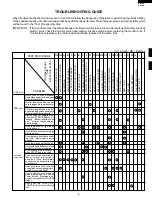 Preview for 11 page of Sharp Carousel R-312AK Service Manual