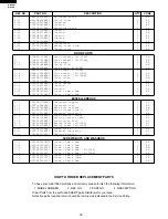 Preview for 32 page of Sharp Carousel R-312AK Service Manual