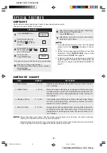 Preview for 12 page of Sharp Carousel R-315J Operation Manual