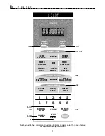 Preview for 10 page of Sharp Carousel R-319F Operation Manual