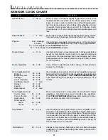 Preview for 13 page of Sharp Carousel R-319F Operation Manual