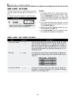 Preview for 16 page of Sharp Carousel R-319F Operation Manual