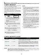 Preview for 17 page of Sharp Carousel R-319F Operation Manual