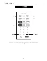 Предварительный просмотр 10 страницы Sharp Carousel R-326FS Operation Manual