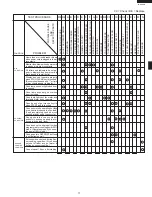 Preview for 13 page of Sharp Carousel R-326FS Service Manual