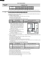 Preview for 20 page of Sharp Carousel R-326FS Service Manual