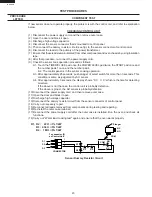 Preview for 22 page of Sharp Carousel R-326FS Service Manual