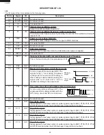 Preview for 24 page of Sharp Carousel R-326FS Service Manual