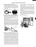 Preview for 27 page of Sharp Carousel R-326FS Service Manual