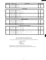 Preview for 39 page of Sharp Carousel R-326FS Service Manual