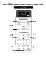 Preview for 10 page of Sharp Carousel R-330 Operation Manual