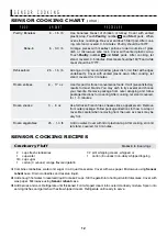 Preview for 14 page of Sharp Carousel R-330 Operation Manual