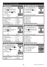 Preview for 31 page of Sharp Carousel R-330 Operation Manual